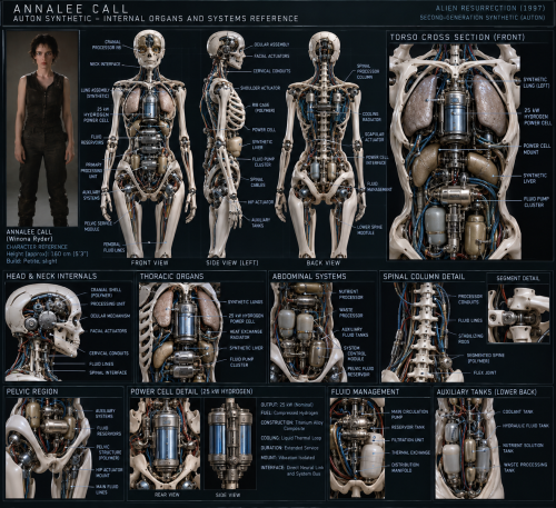 Annalee Call (Auton Internal Systems)